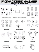 уплотнитель нижний 1882470200 (1887560400) Beko