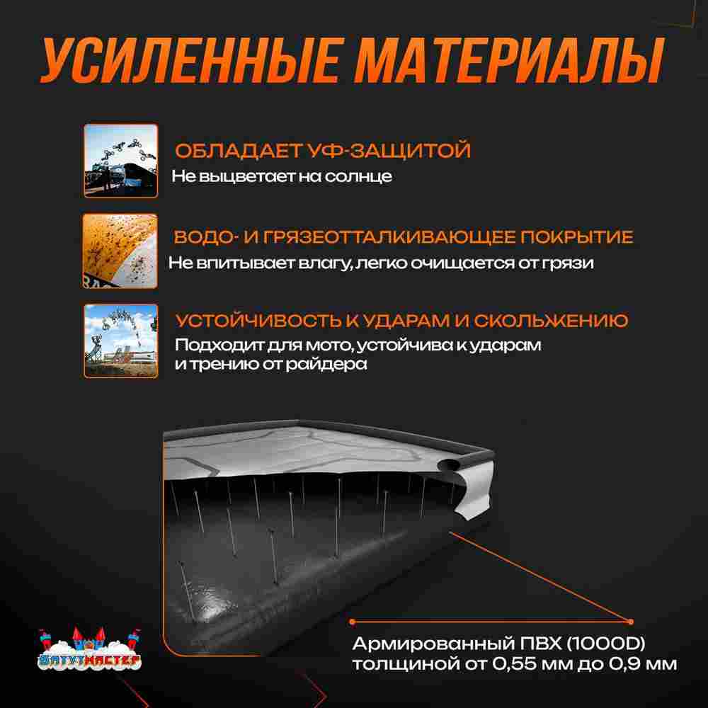 Надувная подушка «AcroBag» для трюков, прыжков и каскадёрских падений, 10×10×3,5 м