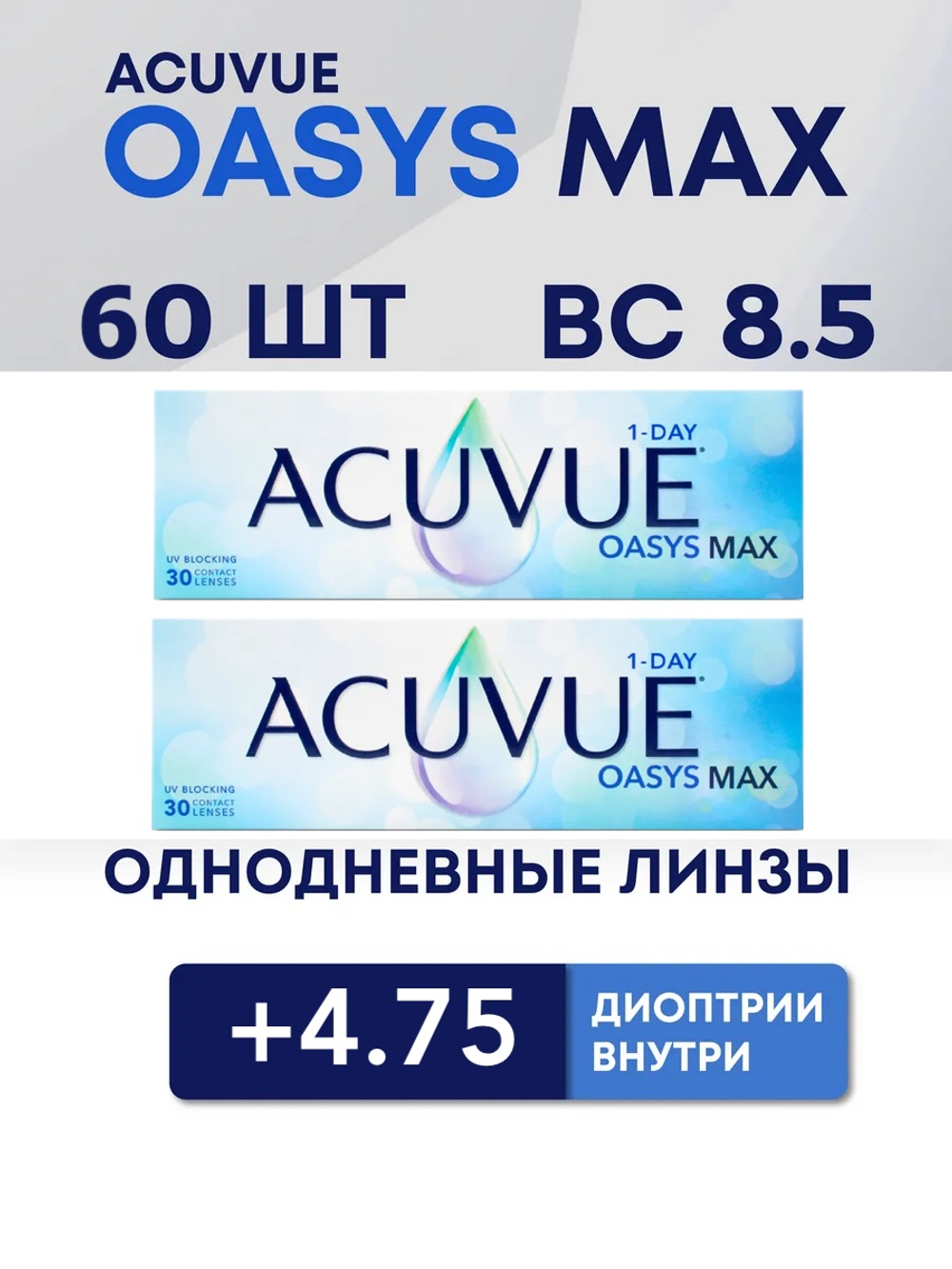 Однодневные контактные линзы Acuvue Oasys MAX 1-Day (комплект 60 линз)