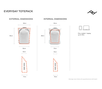 Рюкзак Peak Design The Everyday Totepack 20L V2.0, черный