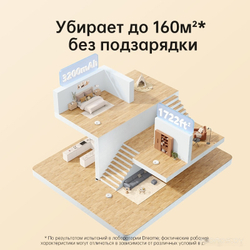 Робот-пылесос Dreame Robot Vacuum F9 Pro