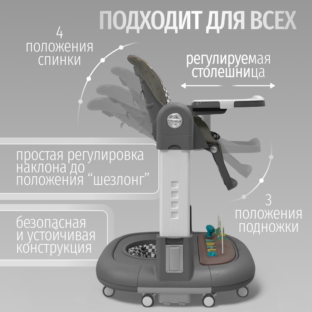 Многофункциональный стульчик для кормления 5в1 William
