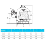 Фильтр Aquaviva SP700
