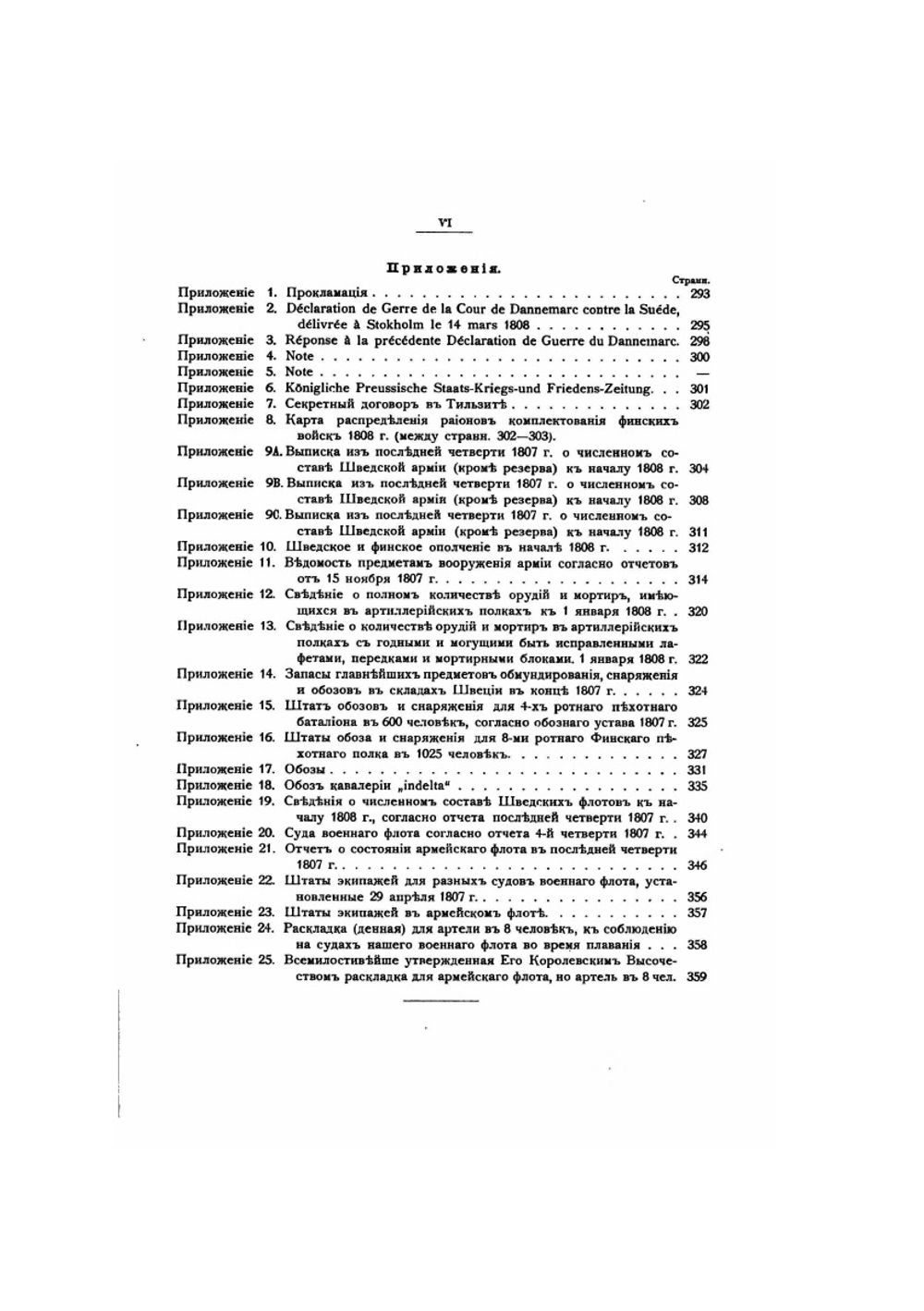 Шведская война 1808-1809 гг.. Часть I | Нет автора