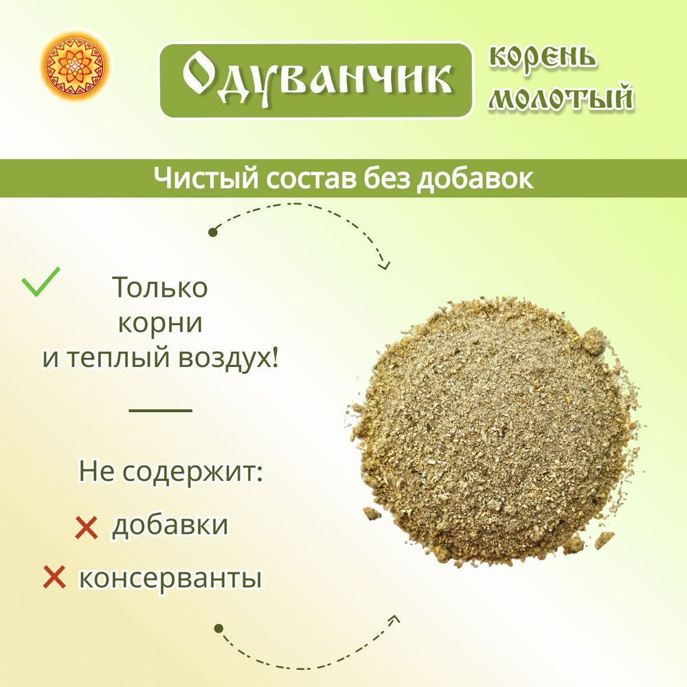 Одуванчик корень молотый.