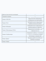 Эхолот "Практик 8 PRO Wi-Fi"(подключение к приложению "Мой Практик")