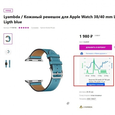 Ремешок из кожи для Apple Watch 38/40мм, 011841 Серый
