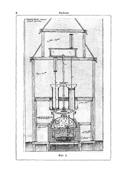 Техническое основы машиностроительного черчения | Н.М. Баталов