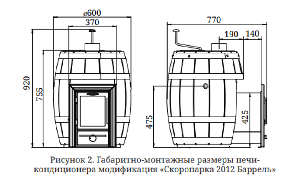 TMF Скоропарка Баррель 2012 Inox Люмина палисандр размеры