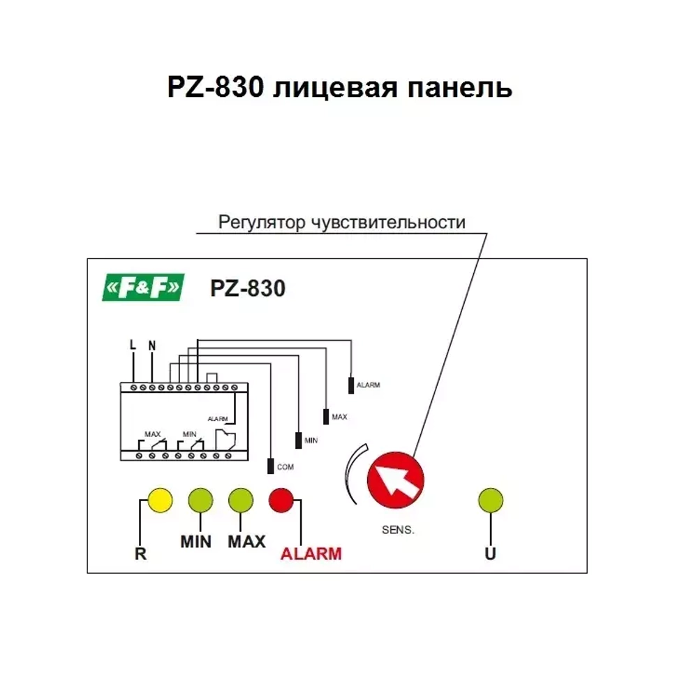 Реле контроля уровня жидкости PZ-830 16А 3NO/NC 230В трехуровневое без датчиков