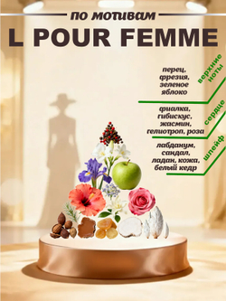 CEDRE 147 по мотивам L pour Femme (жен) 10 мл