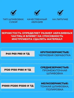 Шлифовальные круги 125 мм на липучке / Набор наждачных кругов 60 шт