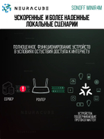 Matter реле Sonoff MINIR4M Extreme, 10А/2200Вт (Работает с Алисой)