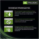 Purina Pro Plan Veterinary Diet Hypoallergenic (HA) Про План мусс для собак при аллергии, 400 г