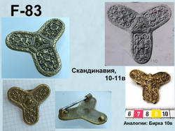 Фибула. Скандинавия 9-10 в.