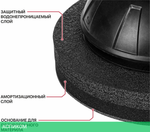Полировальная машина P.I.T. PPO20H-250A