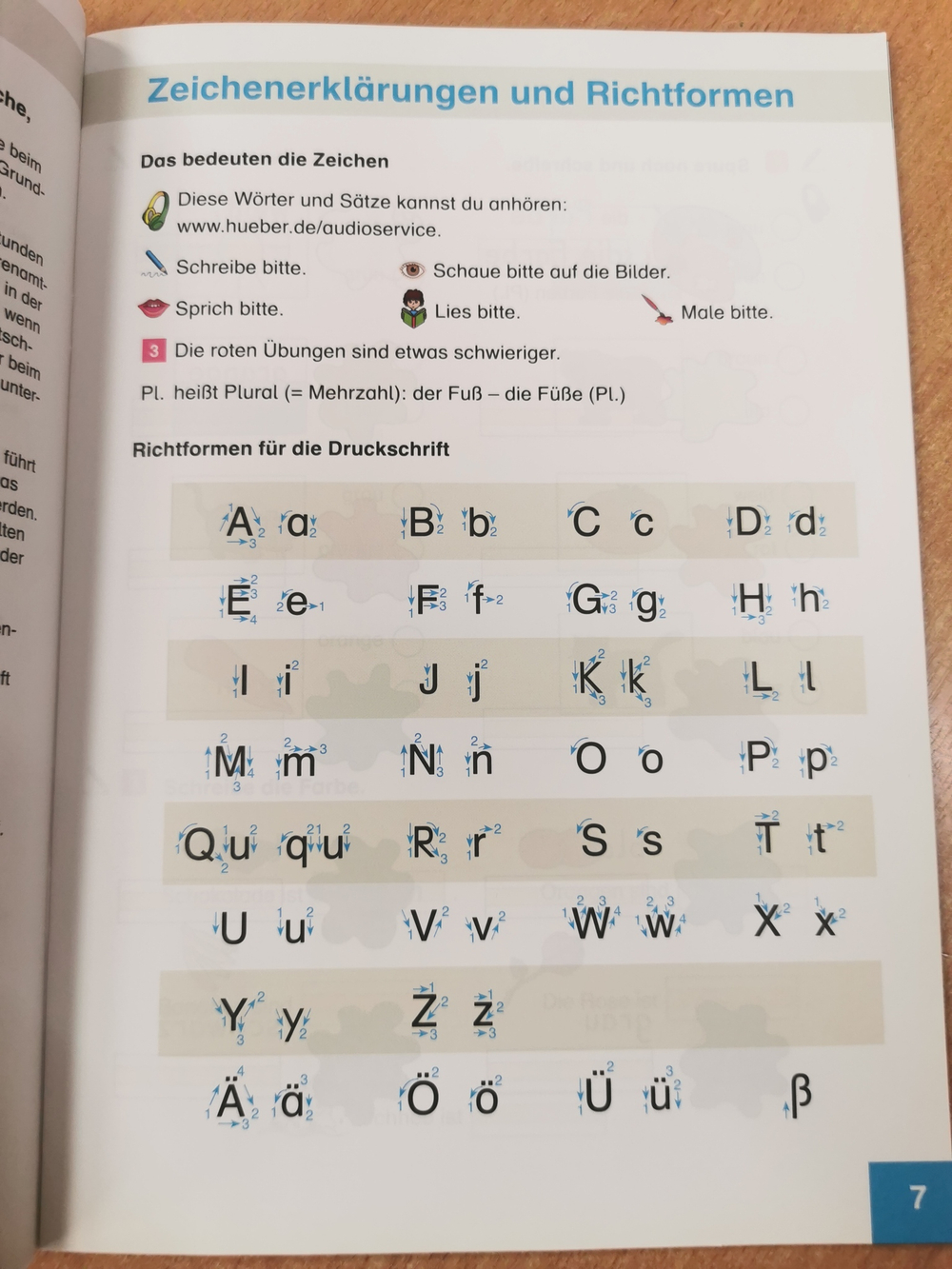 Spielerisch Deutsch lernen, Wortschatz-Trainer Grundwortschatz