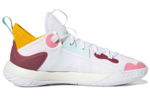 Кроссовки Adidas Harden Stepback 2