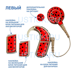 NAIDA AB "Божья коровка"