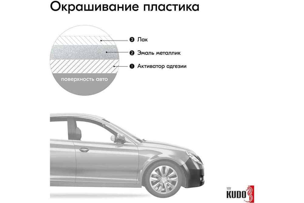 Эмаль металлик Toyota Kudo 199 Silver (520мл) аэрозоль
