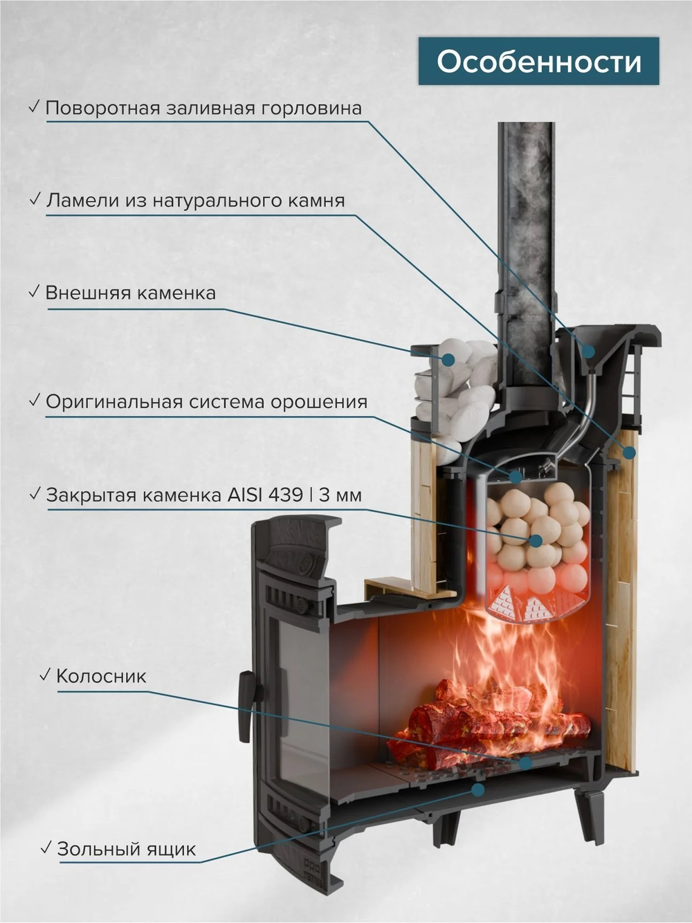 Печь банная «Атмосфера L» в ламелях Окаменевшее дерево ламель+сетка с тоннелем