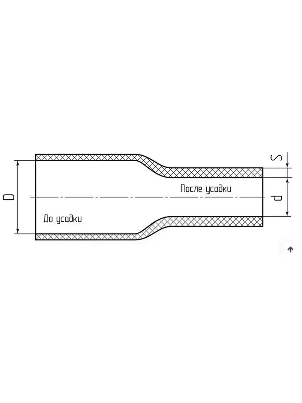 термоусадка для проводов КВТ, термоусадочная трубка с клеевым слоем ЧЕРНАЯ 6/2 мм длина 1м. ТТК(3:1), Клеевая трубка для проводов, с подавлением горения