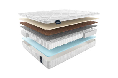 Матрас MaterLux ODRA (ОДРА)