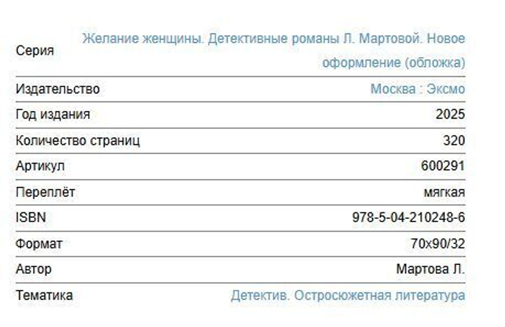 Желание женщины. Детективные романы Л. Мартовой