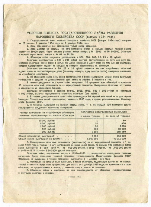 Облигация 50 рублей 1954 год. Серия № 175338. F