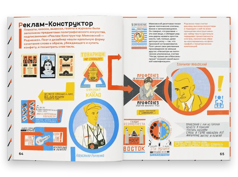 Страна конструктивизма