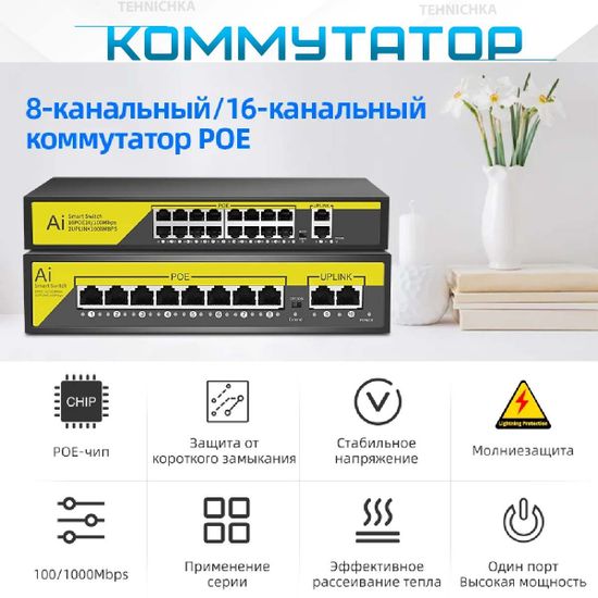Коммутатор F1620GBL-A, 16POE*10/100Mbps + 2Uplink*10/100/1000Mbps, 250W