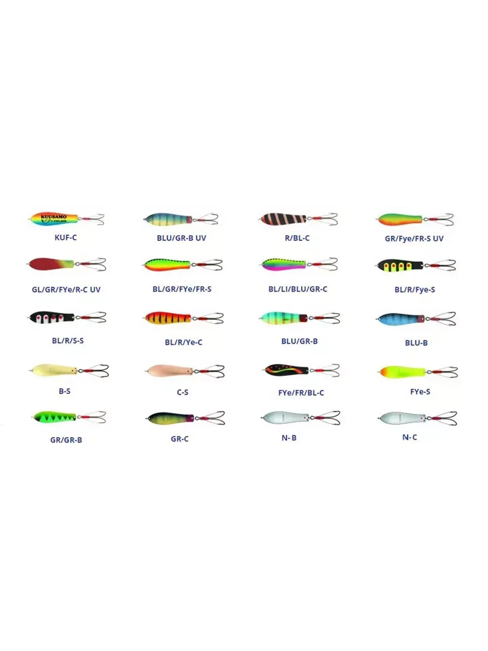 Блесна колебалка Kuusamo Professor 2 90/18 незацепляйка