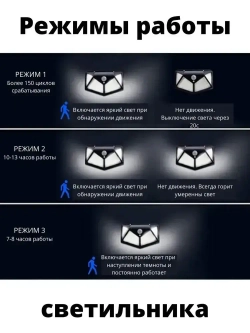 Свет&Сад Уличный светильник, Без цоколя, количество ламп:1шт