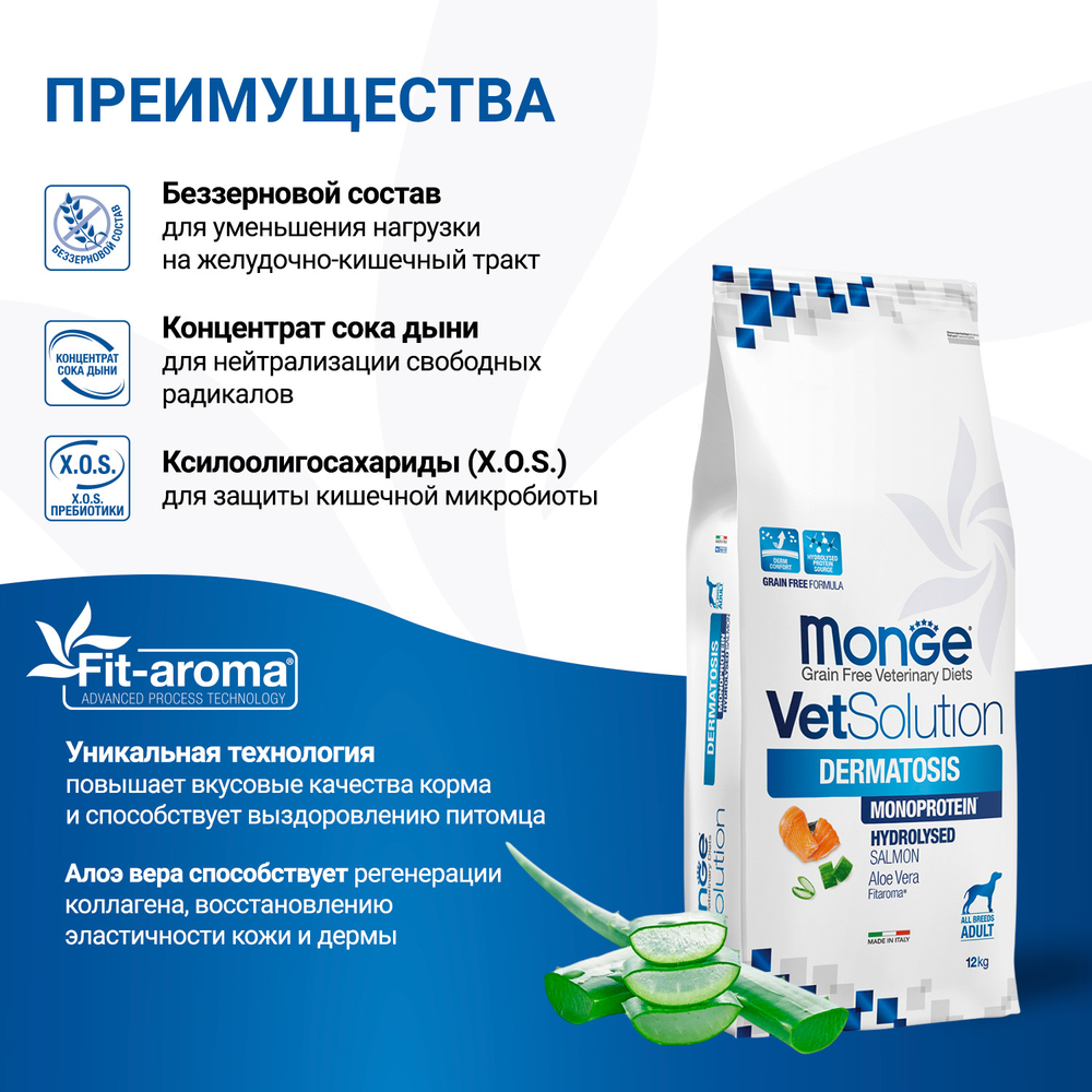 Корм для собак диетический Monge VetSolution Dog Dermatosis Дерматозис при заболеваниях кожи 12 кг