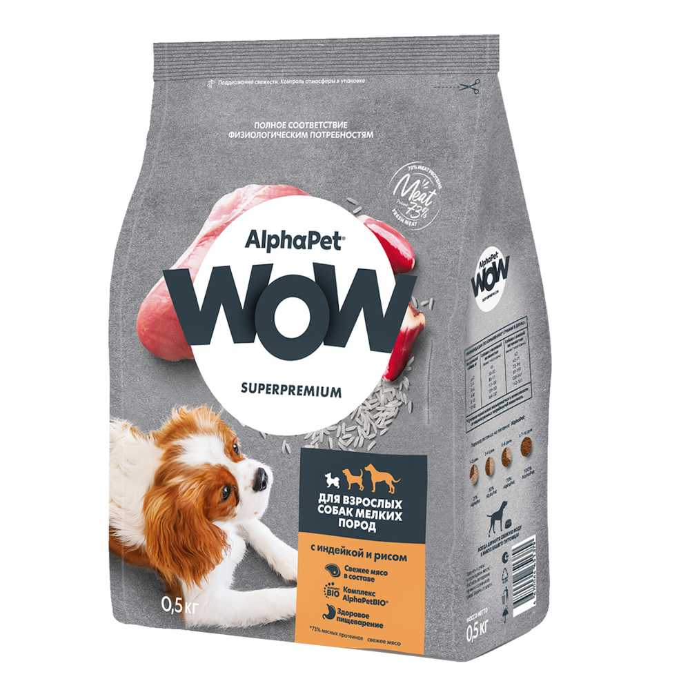Уценка! Срок 25.05.26/ Сухой корм AlphaPet WOW Superpremium для взрослых собак мелких пород с индейкой и рисом