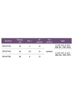 Блесна для рыбалки ECOPRO Favorite