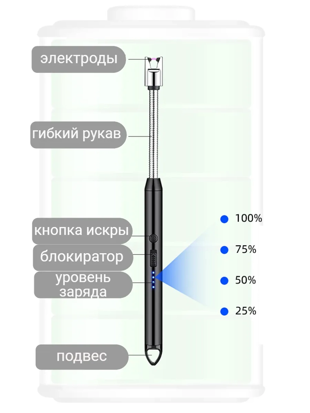 Умная USB-зажигалка для кухни, свечей и камина