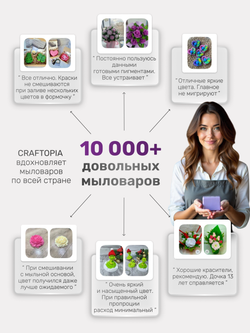 Краситель для мыла Кобальт 50 мл Турция