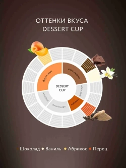 Кофе в зёрнах Jardin Dessert Cup, арабика, 1 кг