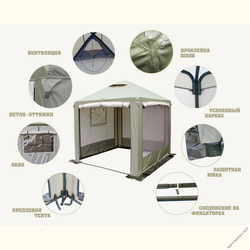Шатер Митек "Пикник-Люкс" 3 х 3