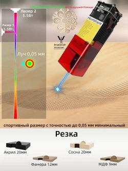 FEUNGSAKE станок для лазерной гравировки и резки,Фрезерный станок по дереву с ЧПУ лазерный гравер по металлу