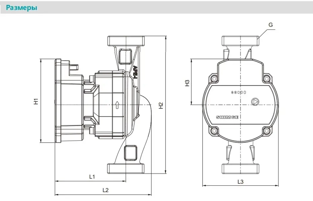Циркуляционный насос серии APE, Shimge