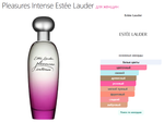 Pleasures Intense Estée Lauder 100 ml (duty free парфюмерия)