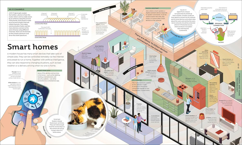 How Technology Works: From Monster Trucks to Mars Rovers Hardcover