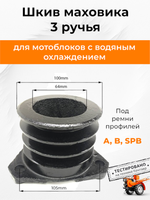 Пробный (копия) (копия) (копия) (копия) (копия) (копия) (копия)-Photoroom (2)