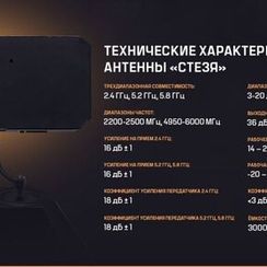 Усилитель сигнала Стезя 2.4 / 5.2 / 5.8 ГГц – дальность и стабильность