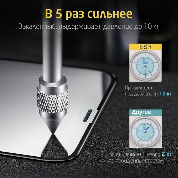 Защитное стекло ESR Full Coverage Tempered Glass для Apple iPhone XR / 11