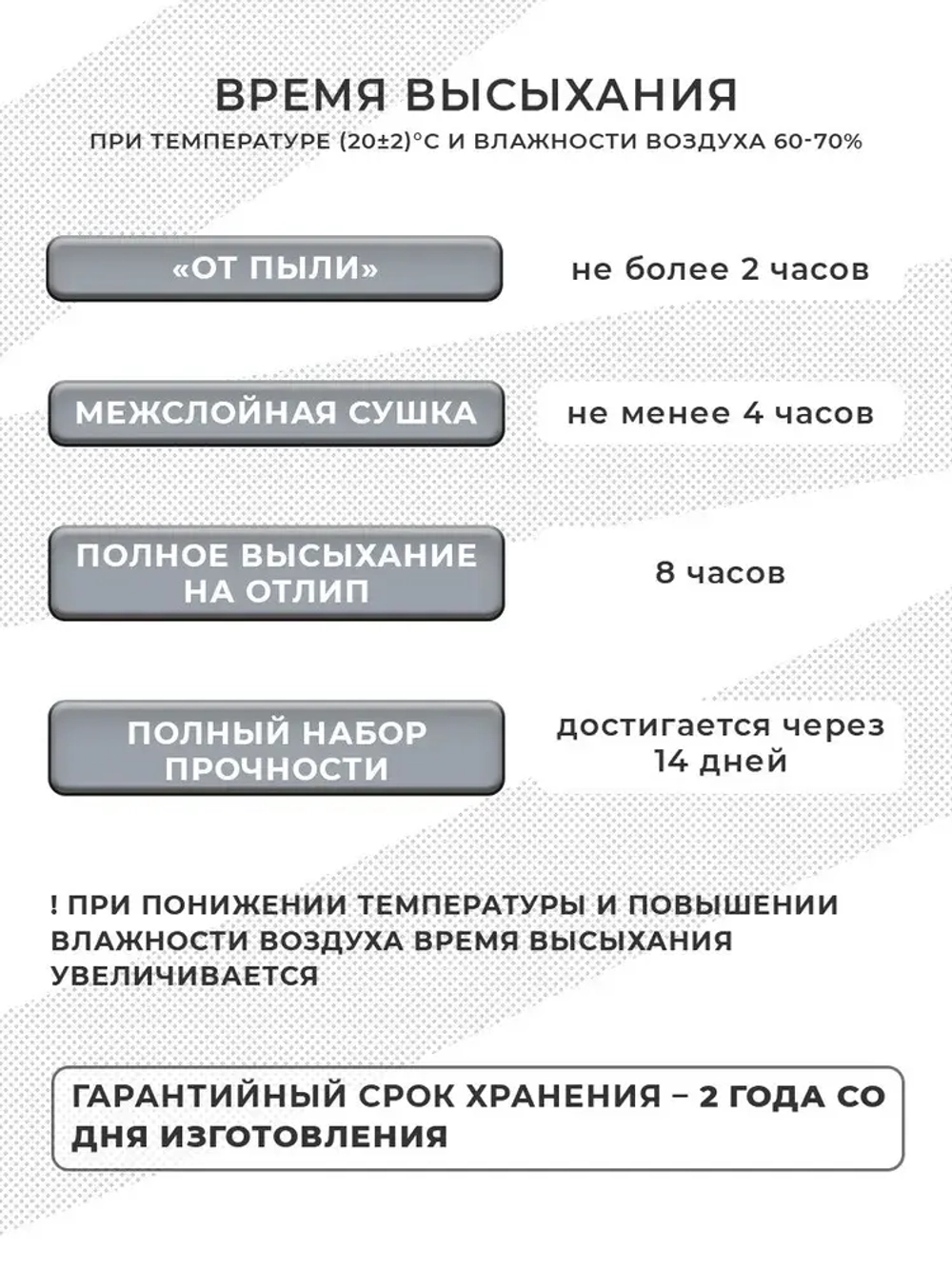 Краска SYIFAT М6 0,9л Цвет: Серый Для мебели и декора Акриловая Матовая Моющаяся Без запаха Быстросохнущая Стойкая Универсальная Для кухонных фасадов