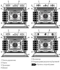 Духовой шкаф Smeg SF6905N1