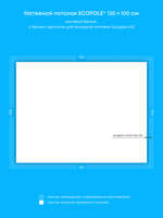 Натяжные потолки 2 м2, 1.3 м2